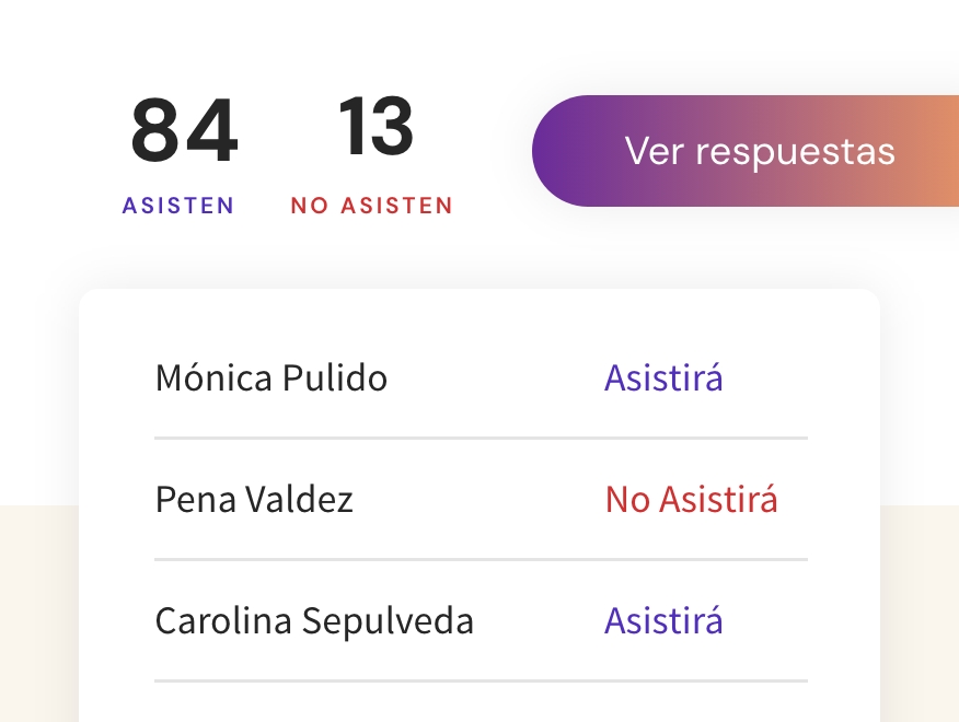 Detalle de una lista de invitados para organizar asistencias